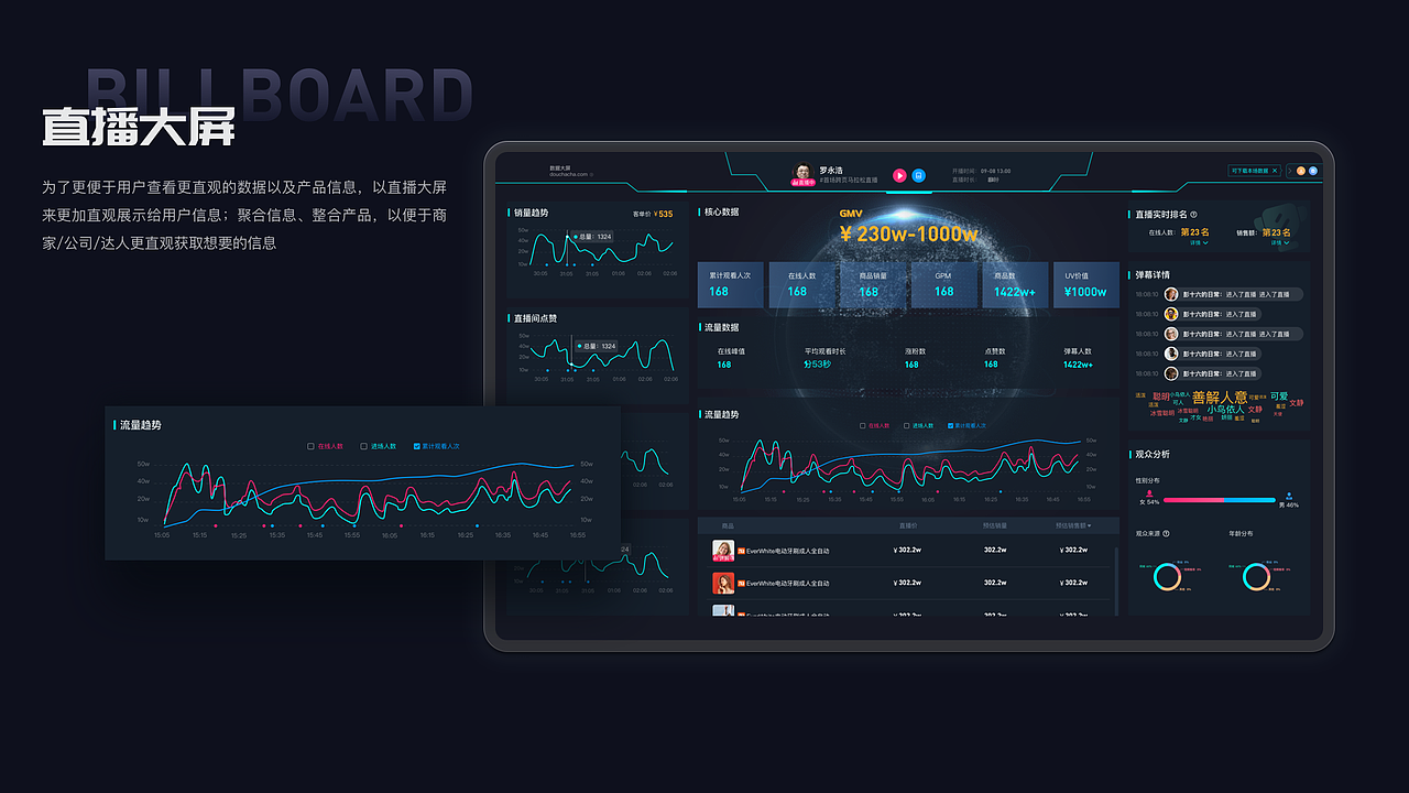 UI作品集（图ZMzUyMTIyOTI0） - 交互/UE - 站酷设计师方鲸鱼喜喂洲原创素材 - 站酷ZCOOL