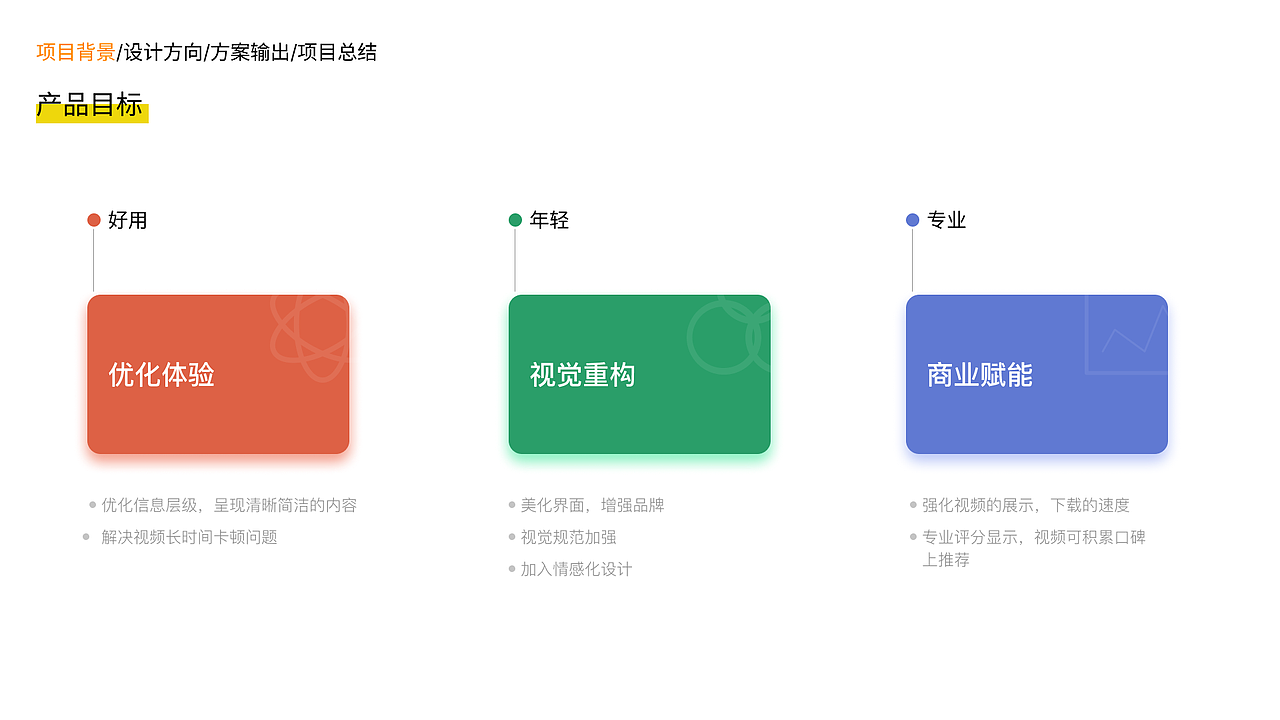 即刻运动设计方案探究（图ZMjk3MzUxOTc2） - APP界面 - 站酷设计师重度强迫症患者原创素材 - 站酷ZCOOL