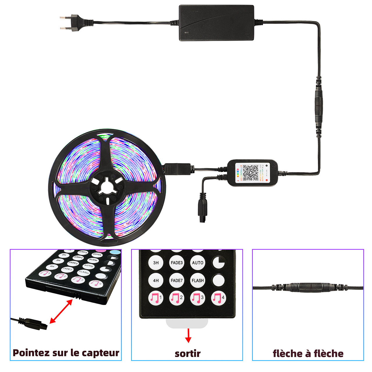 亚马逊灯带主附图+详情页A+图
