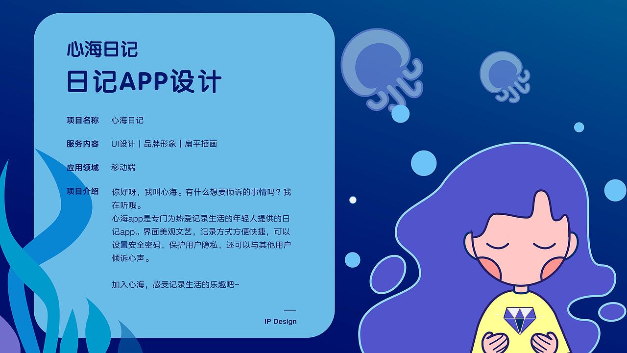 2024求职作品集 平面设计|IP设计|商业插画