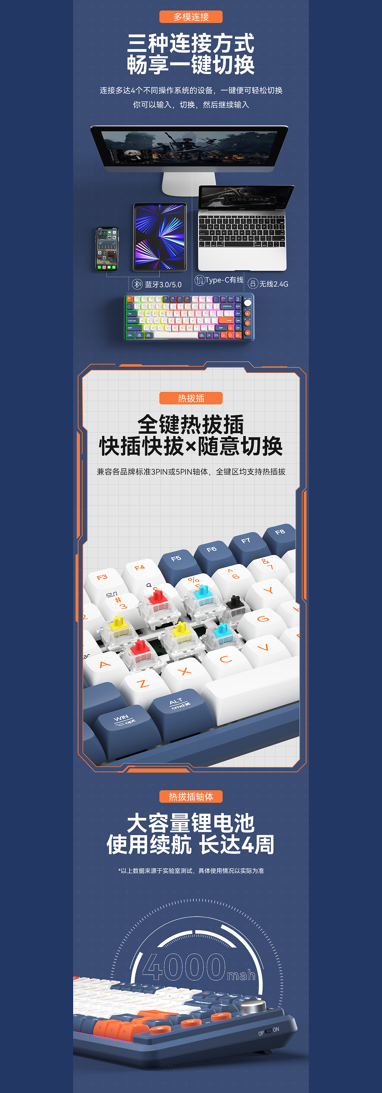《2023年总结》键盘鼠标渲染,键盘鼠标详情页设计(图ZMzYxOTM2MjAw) - 产品 - 站酷设计师叫兽CG原创素材 - 站酷ZCOOL