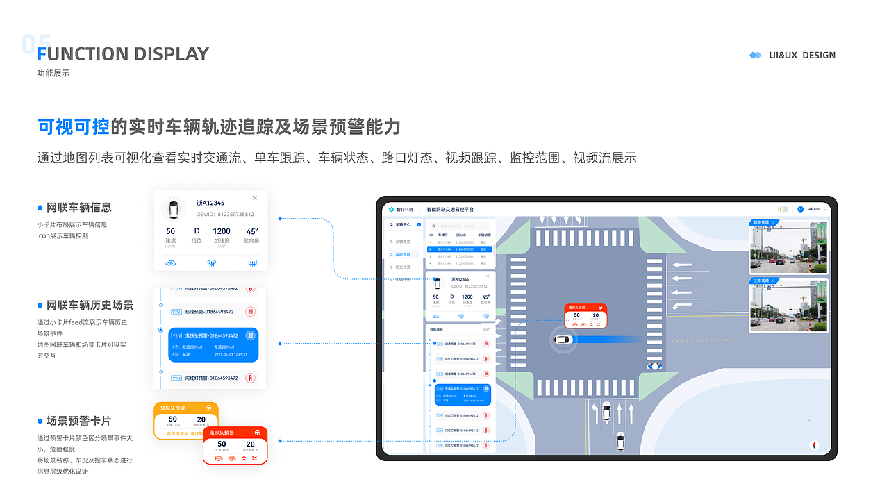 智能网联云控平台
