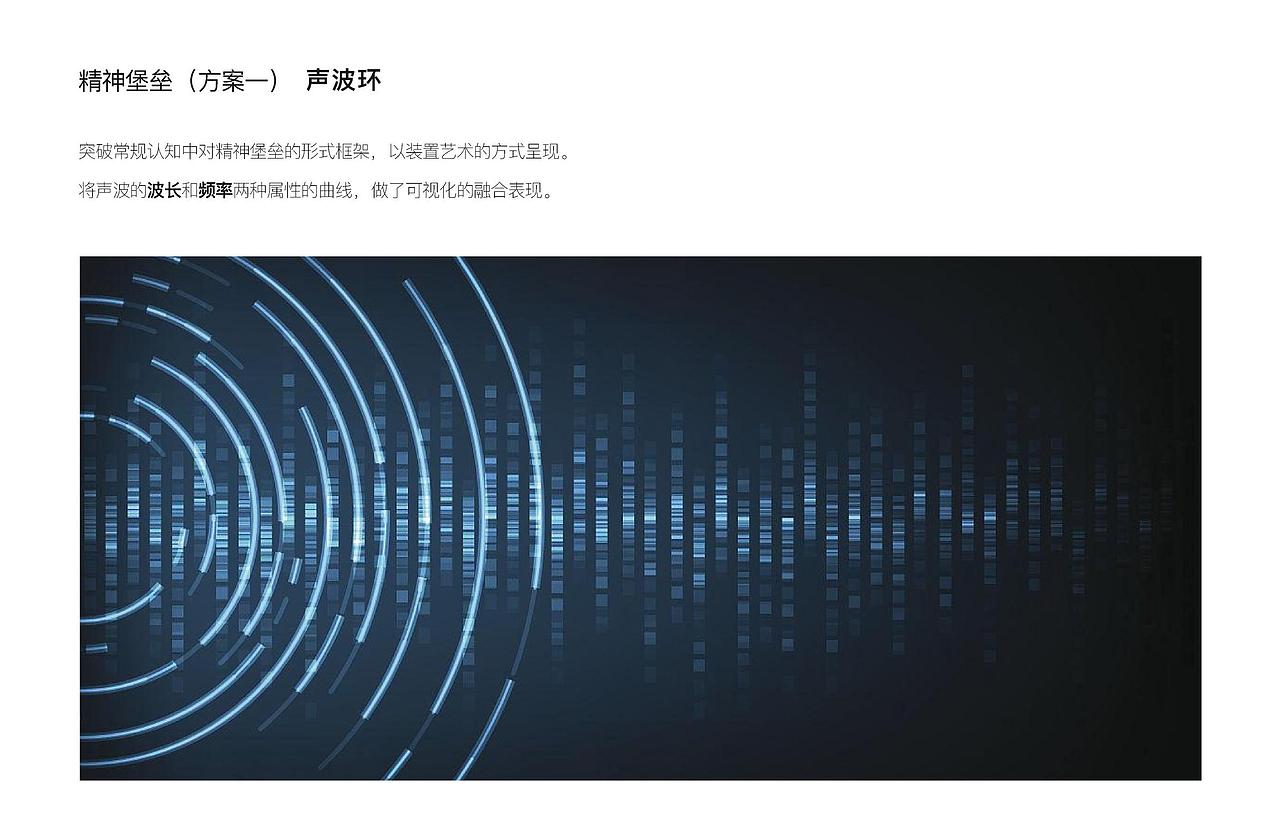 标识导视，投标无果，又是被利益集团玩弄的一天哈哈（图ZMzU0OTM0Njgw） - 建筑/空间 - 站酷设计师蒋_萌原创素材 - 站酷ZCOOL