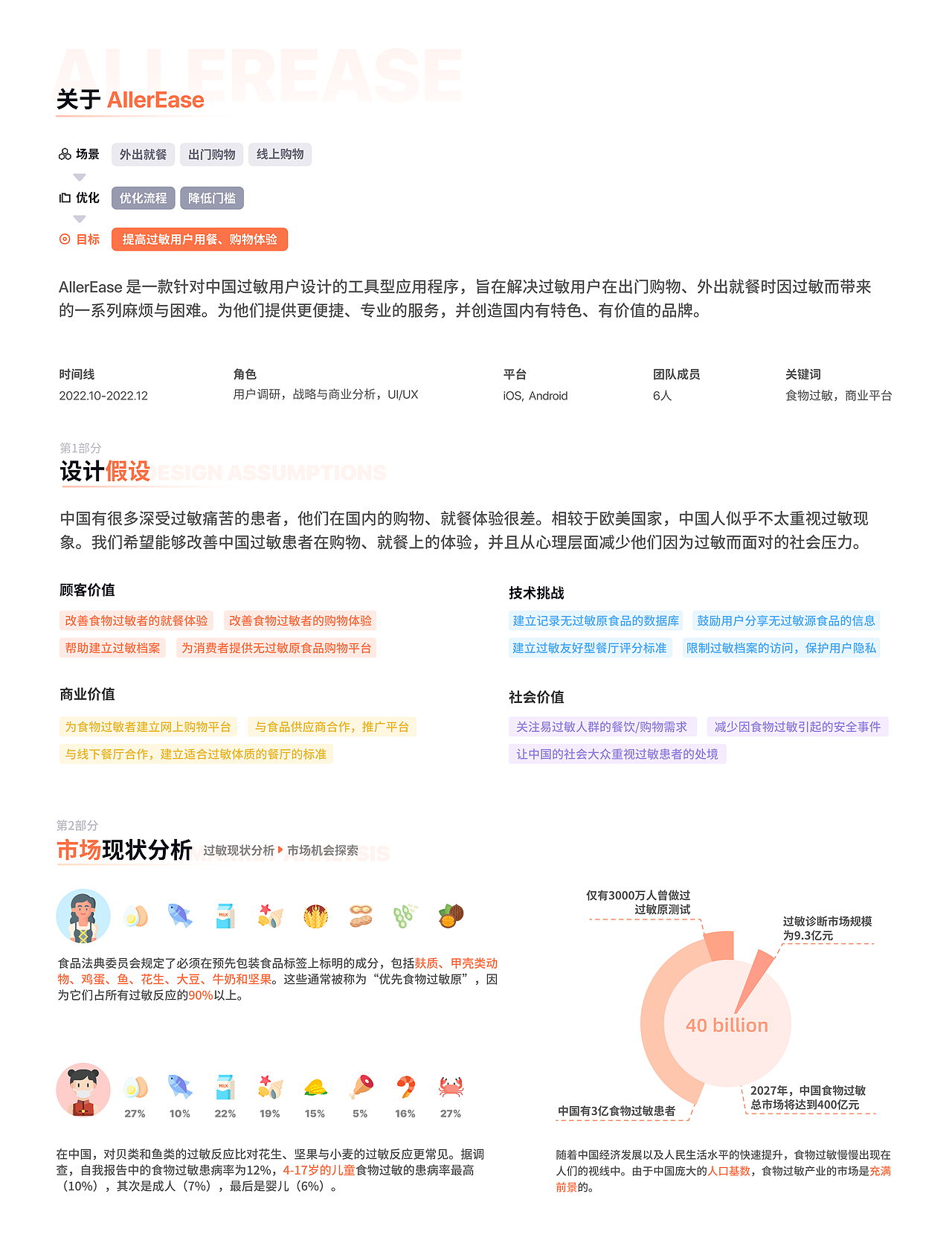 AllerEase：改善过敏人群购物、就餐等体验的数字平台（图ZMzMzMjYyMDc2） - 交互/UE - 站酷设计师Benisaac原创素材 - 站酷ZCOOL