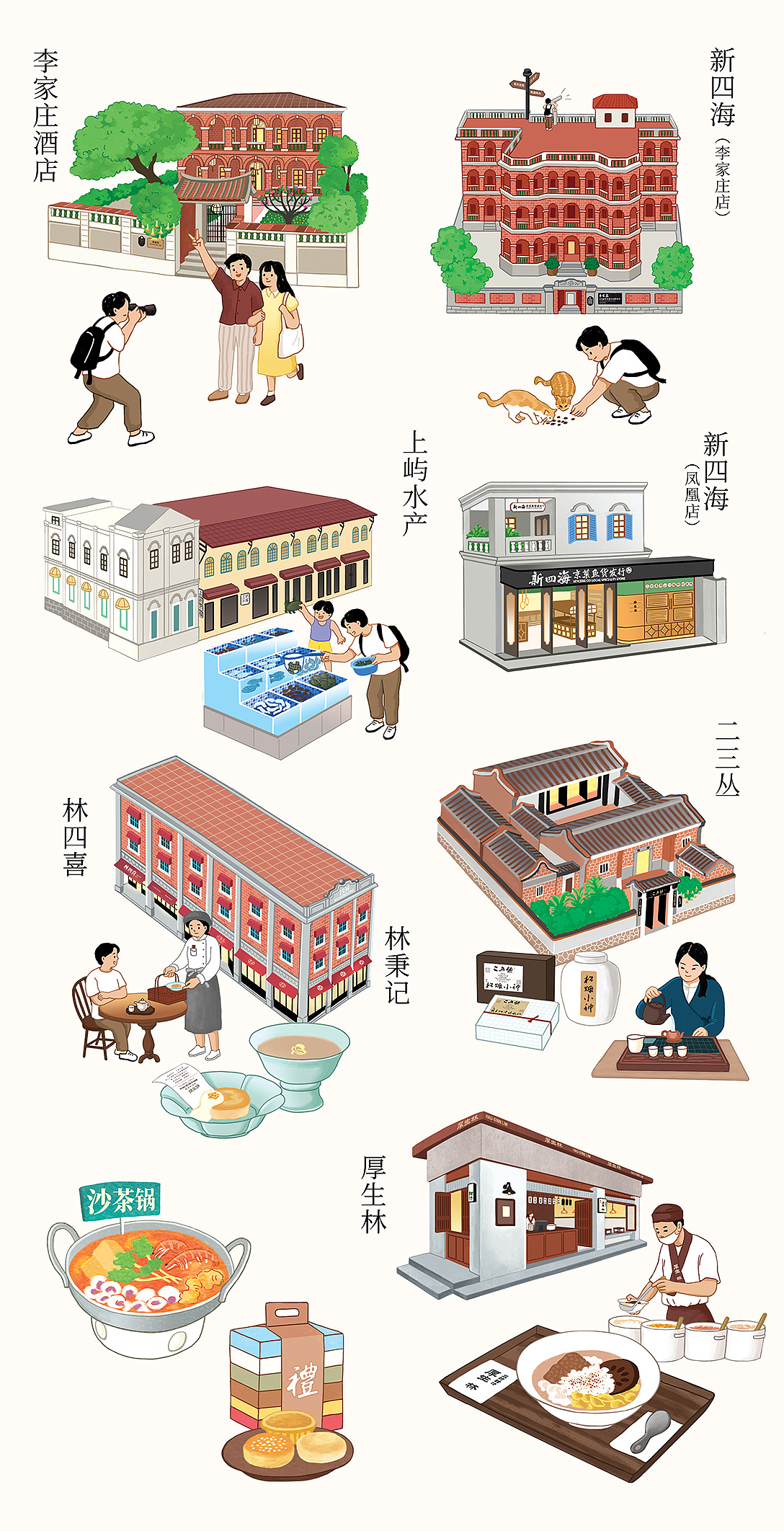 厦门鼓浪屿手绘地图《鼓浪屿探店指南》