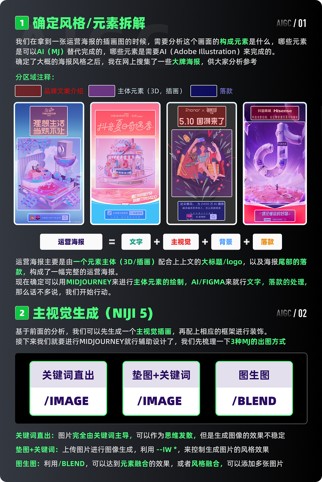 AIGC·手把手教你用MJ玩转海报设计（图ZMzUyNDAyODI4） - AI作品 - 站酷设计师黯马原创素材 - 站酷ZCOOL