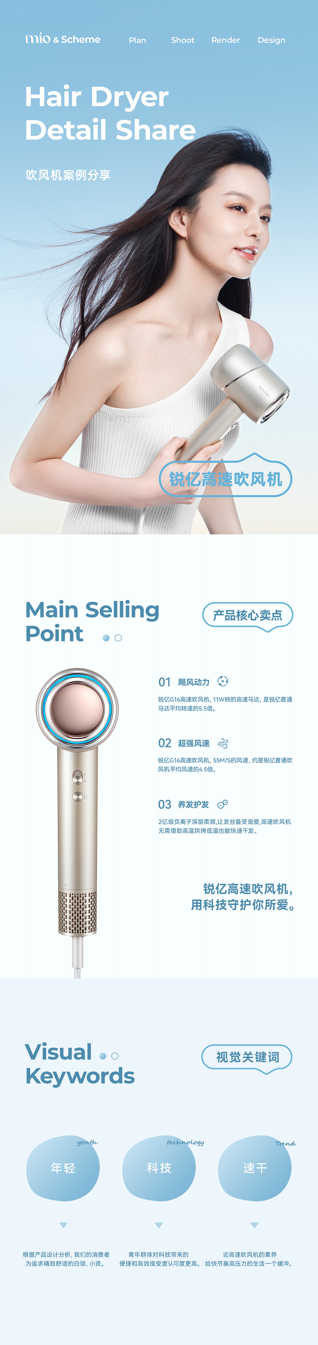 锐亿高速吹风机详情页 | 3c详情页 | 电商设计（图ZMzI5ODg4ODcy） - 电商 - 站酷设计师设计师Mio原创素材 - 站酷ZCOOL