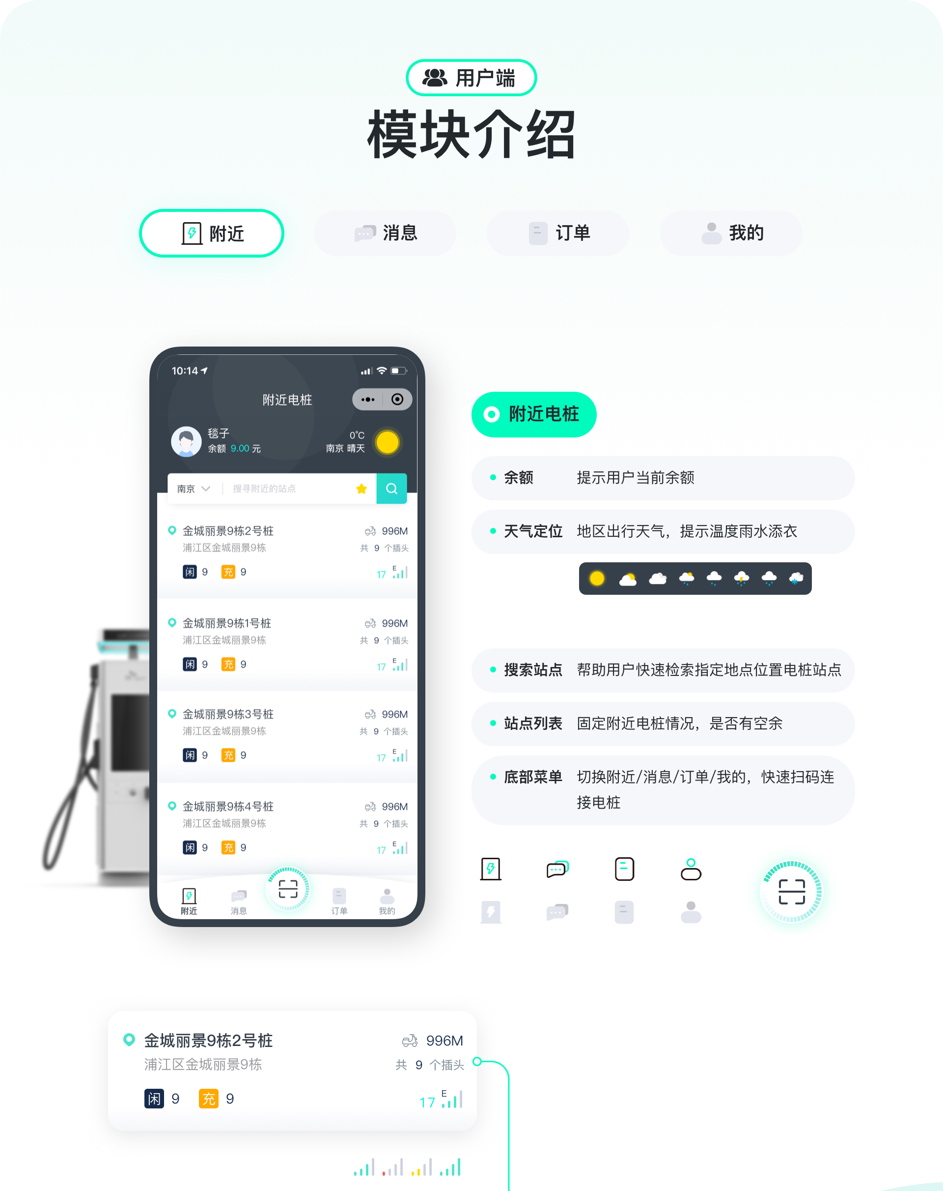 小区充电桩小程序（图ZMzY1MTE3ODIw） - APP界面 - 站酷设计师tryo原创素材 - 站酷ZCOOL