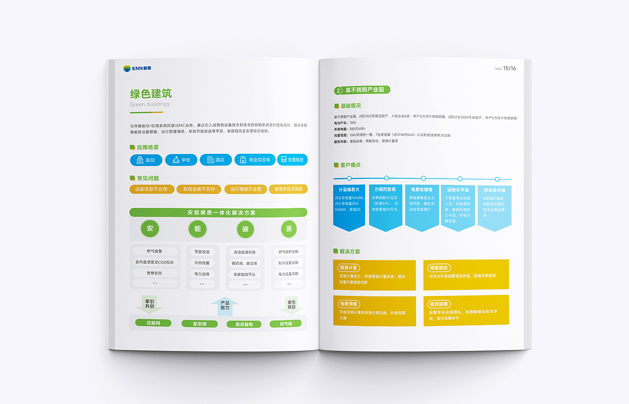 能源企业画册设计