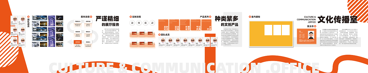 办公室文化墙设计