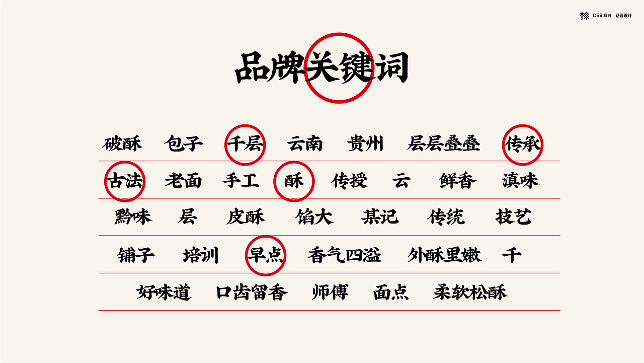 研酥堂 SUBAOTANG —— 老面千层破酥包培训品牌（图ZMzEwNDg0OTQ4） - 品牌 - 站酷设计师松吾设计原创素材 - 站酷ZCOOL