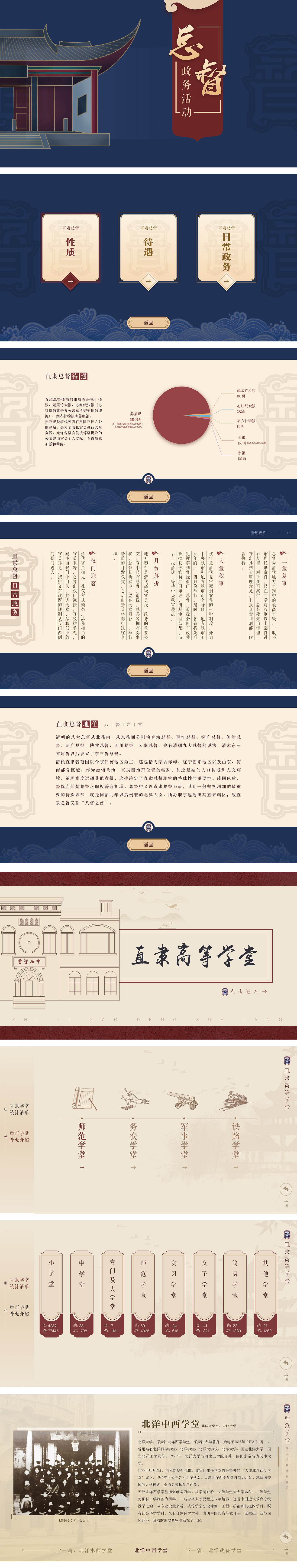 2023触摸屏终端界面设计汇总