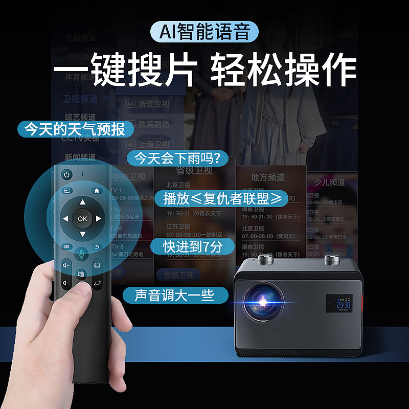 投影仪主图（图ZMzM5ODExNTA4） - 宣传物料 - 站酷设计师huangRZ原创素材 - 站酷ZCOOL