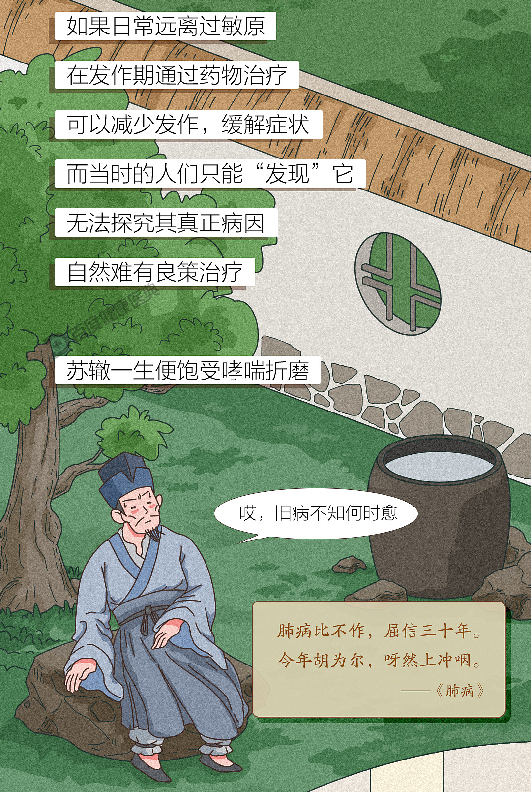 《百度健康医典：古代呼吸疾病》条漫（健康科普）（图ZMzU0MTg4OTg0） - 短篇/格漫 - 站酷设计师李平LP1919原创素材 - 站酷ZCOOL