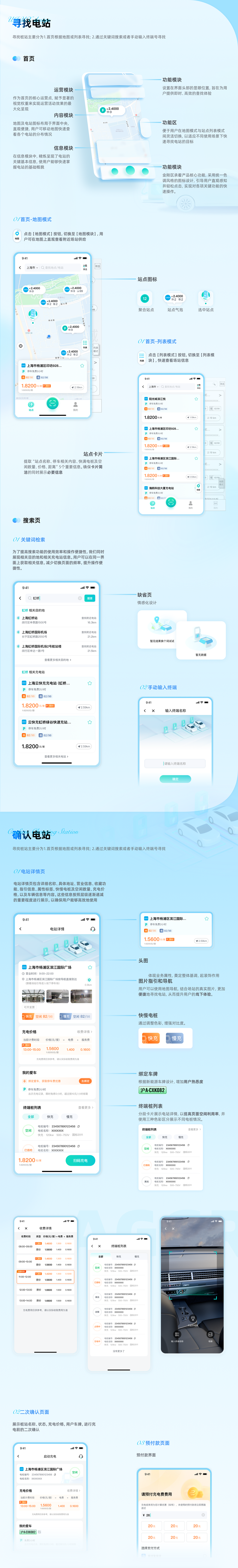 聚合充电桩业务线