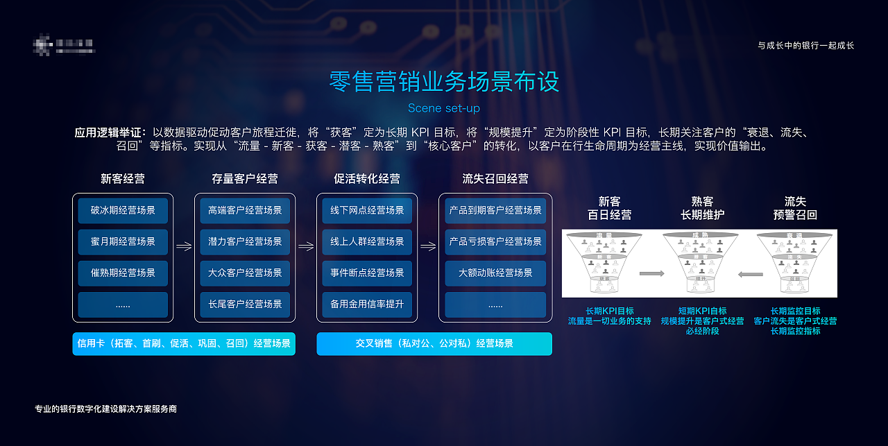 科技风-公司解决方案类产品宣讲会（图ZMzMyMDgwNjUy） - 宣传物料 - 站酷设计师奥特王子原创素材 - 站酷ZCOOL
