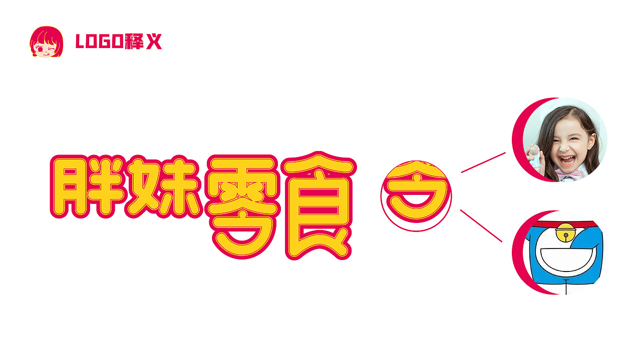 胖妹零食VI设计（图ZMzA2MTczNzMy） - 品牌 - 站酷设计师里兜原创素材 - 站酷ZCOOL