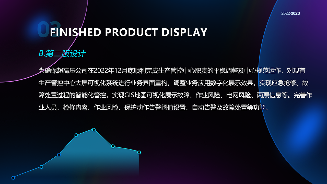 智慧企业大屏数据可视化设计（图ZMzQ1MjAzNzQ0） - 其他UI - 站酷设计师加一女巫原创素材 - 站酷ZCOOL