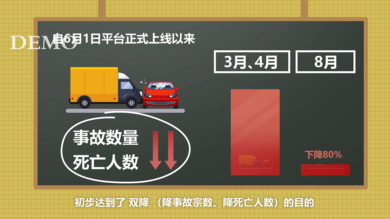 深圳市道路货运第三方安全监测监控平台建设介绍
