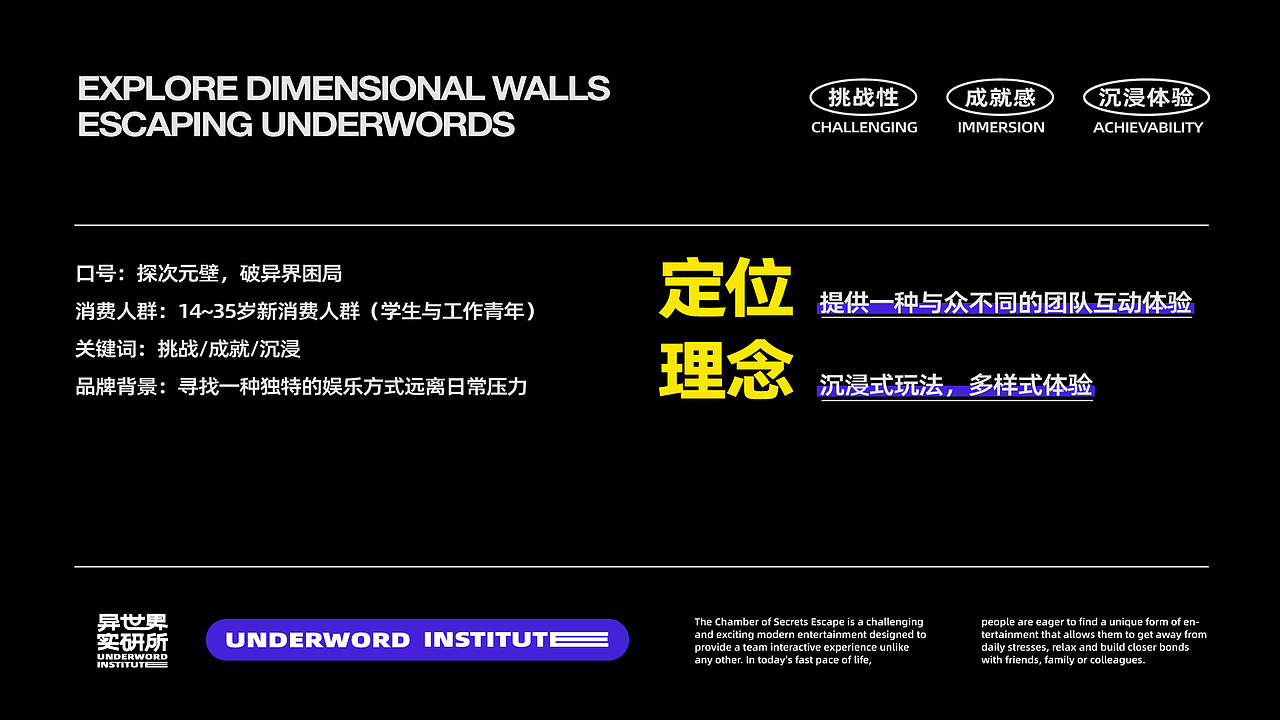异世界实研所 | 品牌全案（图ZMzQwODU2MjUy） - 品牌 - 站酷设计师神秘酒友原创素材 - 站酷ZCOOL