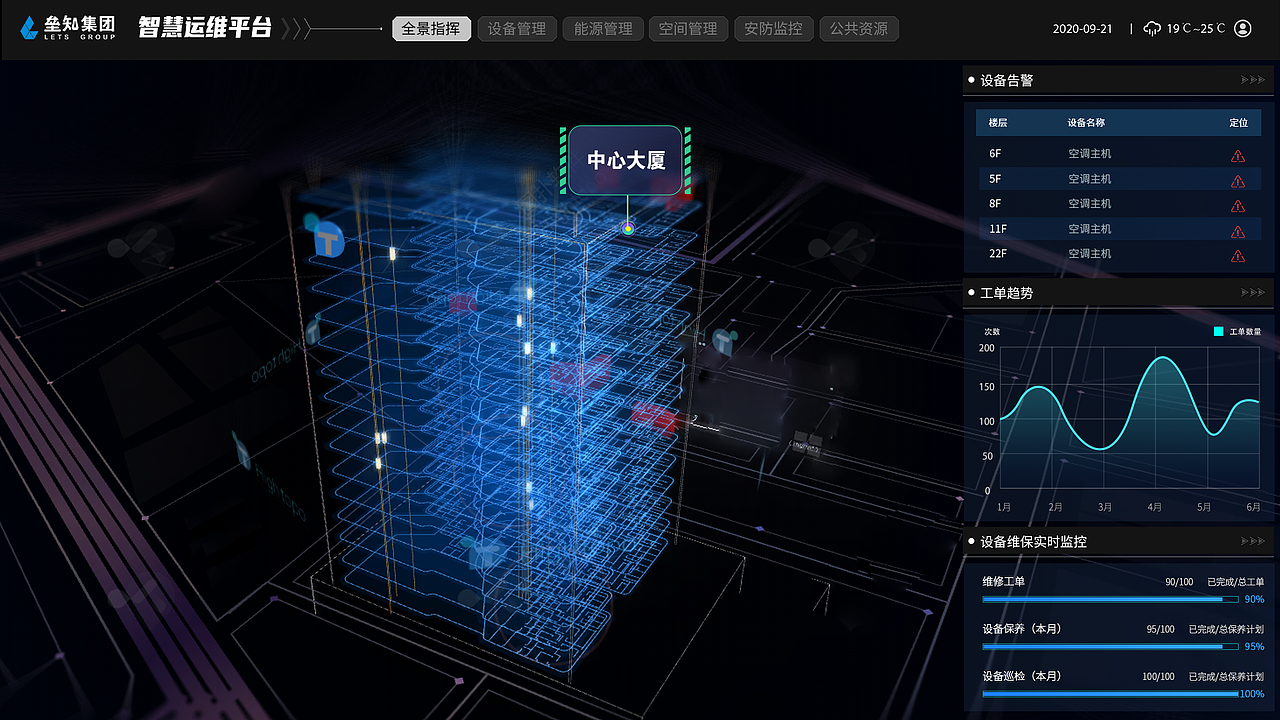 可视化运维平台2（图ZMjk2Mjg1ODg0） - 软件界面 - 站酷设计师liusiqi647原创素材 - 站酷ZCOOL