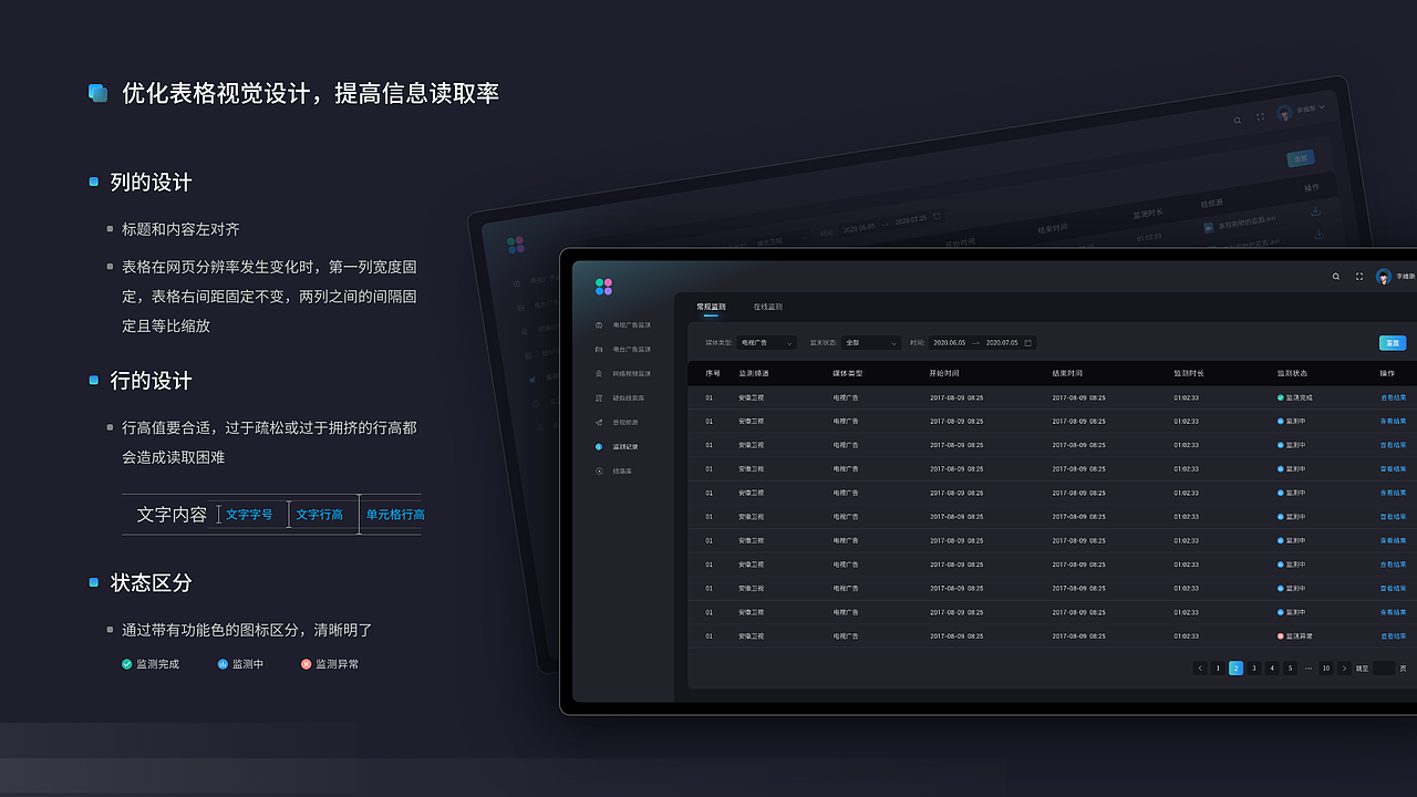 智能音視頻監(jiān)測系統(tǒng)（圖ZMzQyNDkxNDY4） - 軟件界面 - 站酷設計師DiFreya原創(chuàng)素材 - 站酷ZCOOL