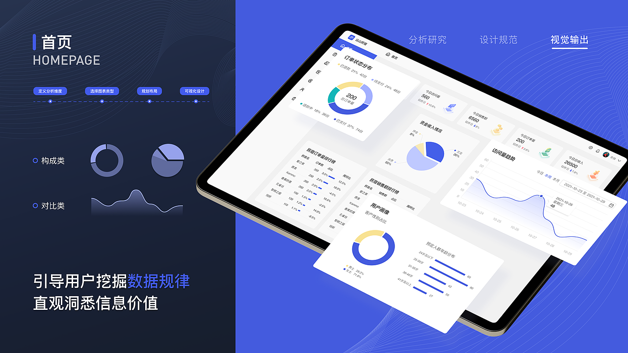 远山民宿后台管理系统