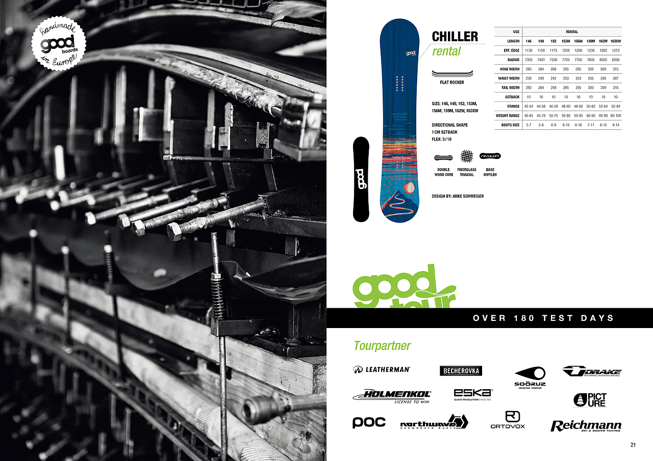 分享 · 德国goodboards滑雪装备系列产品画册