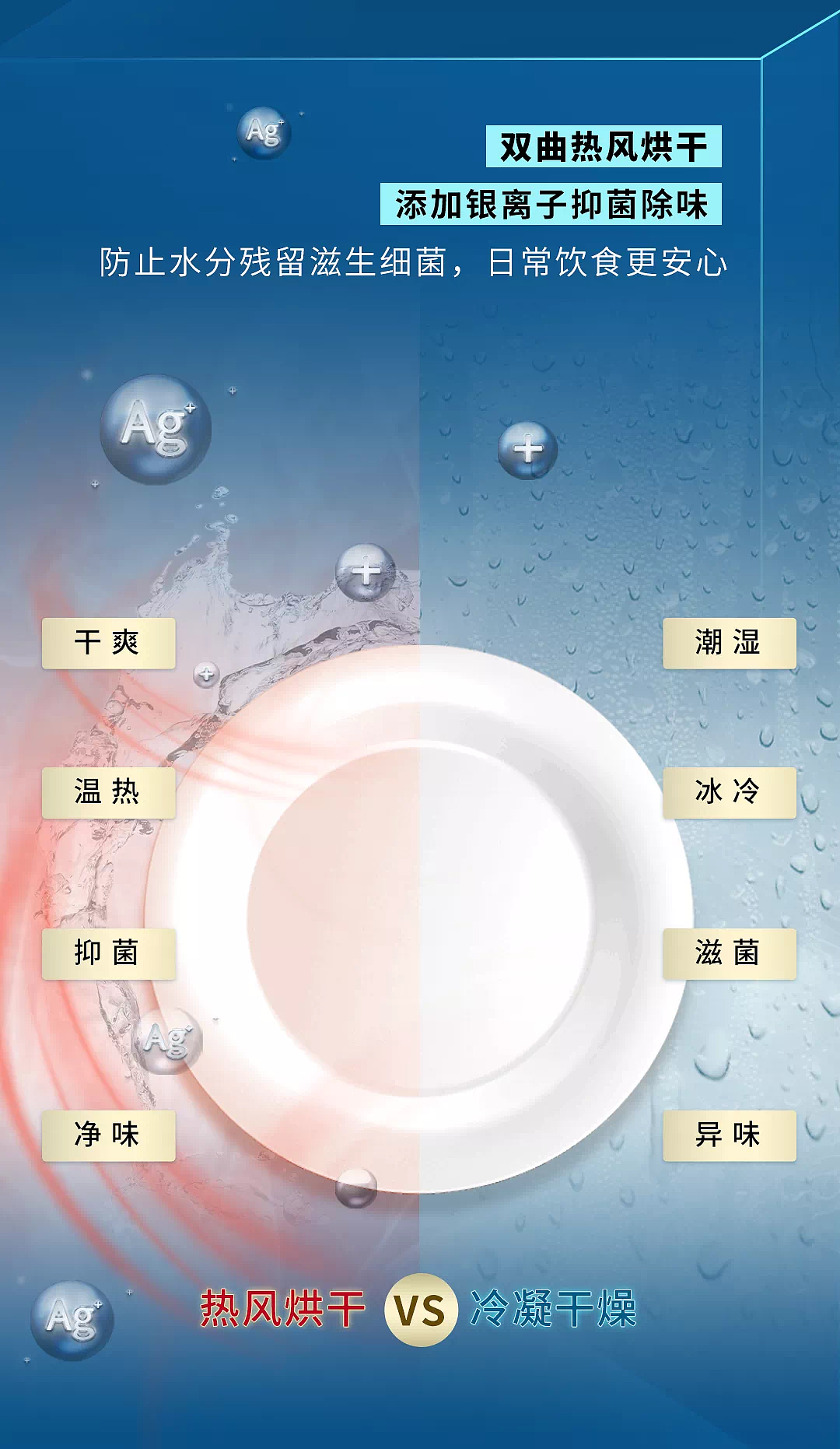 品牌创意『林内13套乐净M5全嵌入式洗碗机 』✖ YAWHOO（图ZMzA2Mjg3MDUy） - 短片 - 站酷设计师YAWHOO视觉原创素材 - 站酷ZCOOL