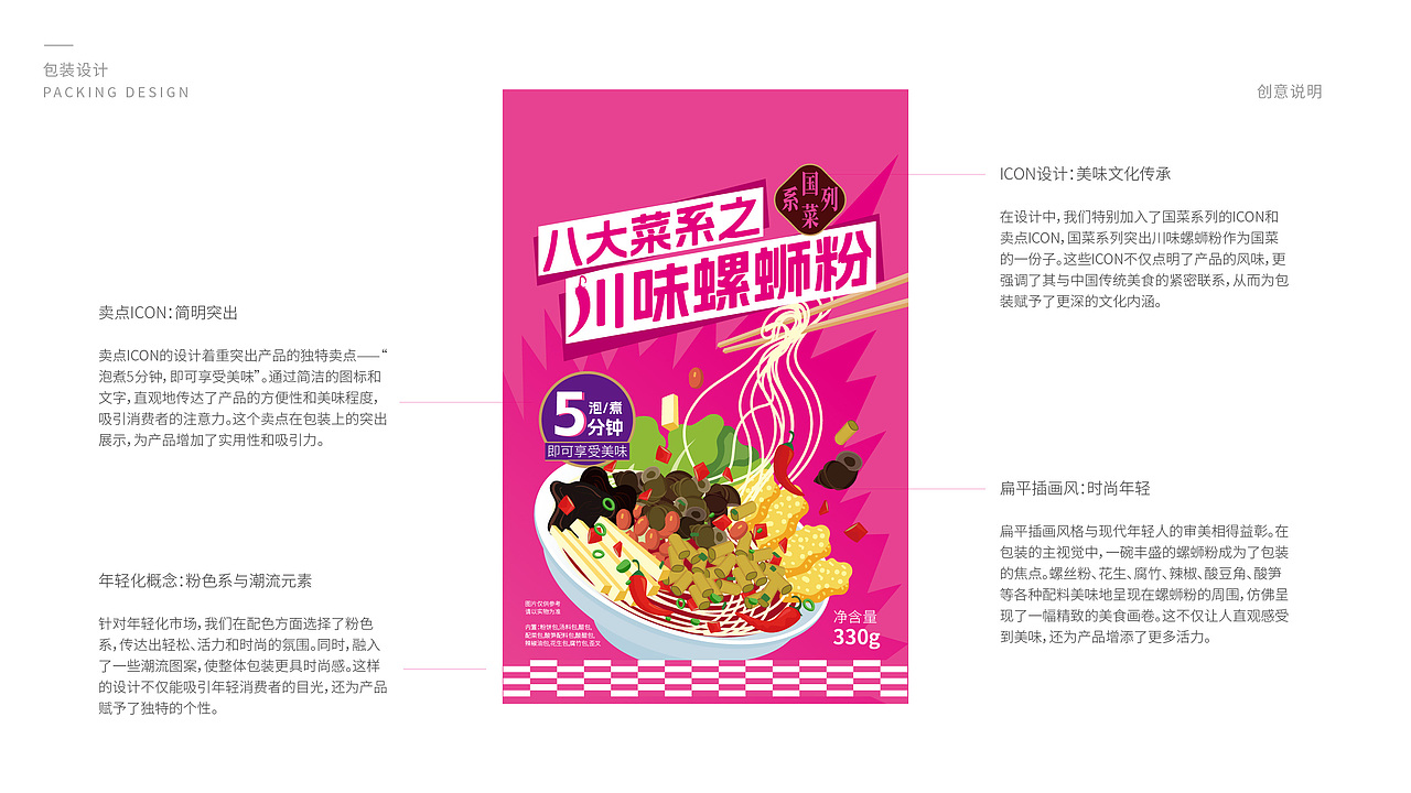 川味螺丝粉包装设计 已做版权登记 可授权