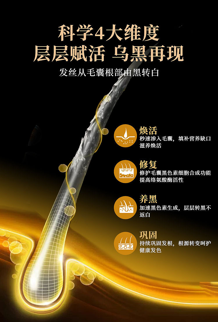 保健品详情-黑发片详情