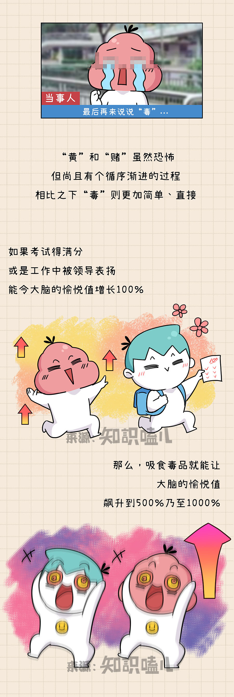 千万别信“我与赌毒不共戴天”黄赌毒都会让你大脑摆烂