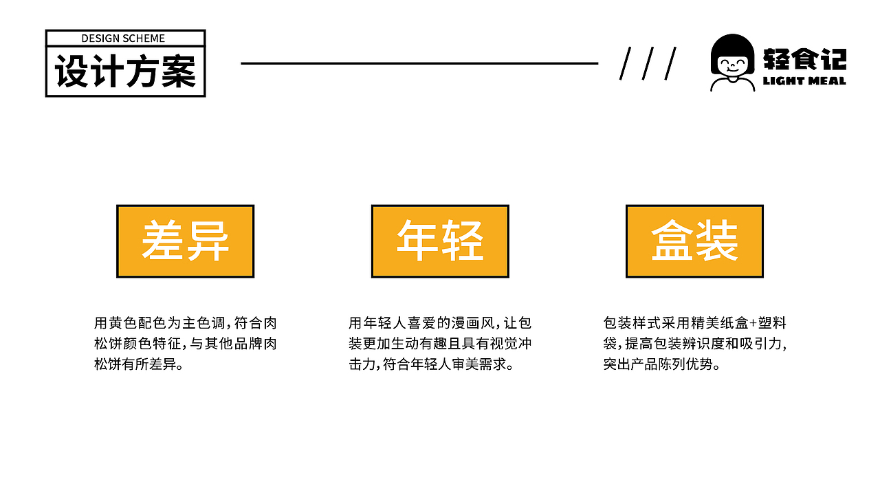酥软肉松饼包装设计（图ZMzM2OTMwMzQ0） - 包装 - 站酷设计师疯狂的海鸥原创素材 - 站酷ZCOOL