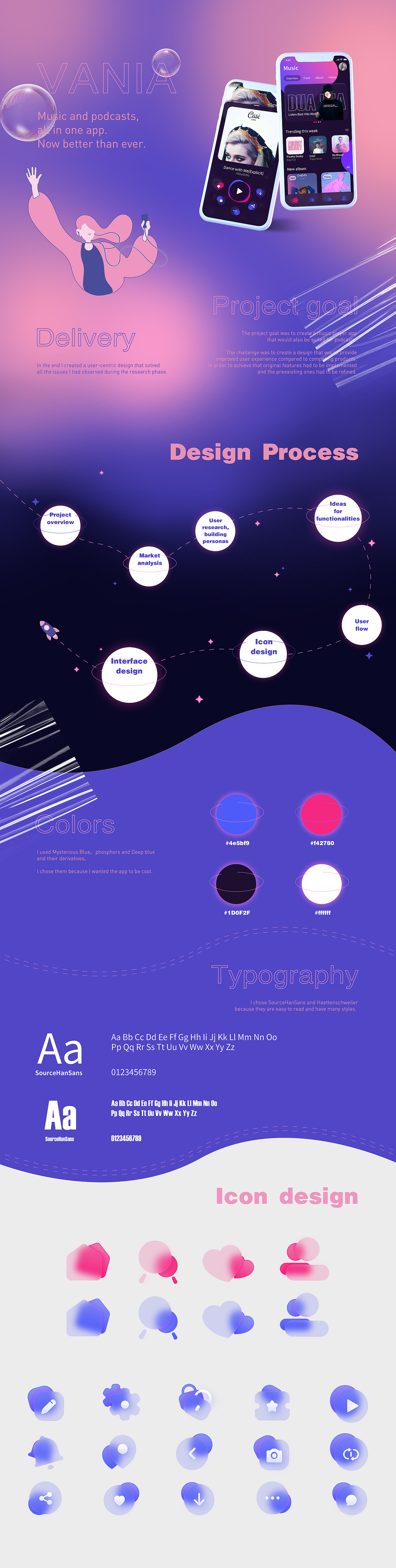2021-2022作品集（图ZMzAxMzEyNzAw） - 软件界面 - 站酷设计师MOGAwuv原创素材 - 站酷ZCOOL