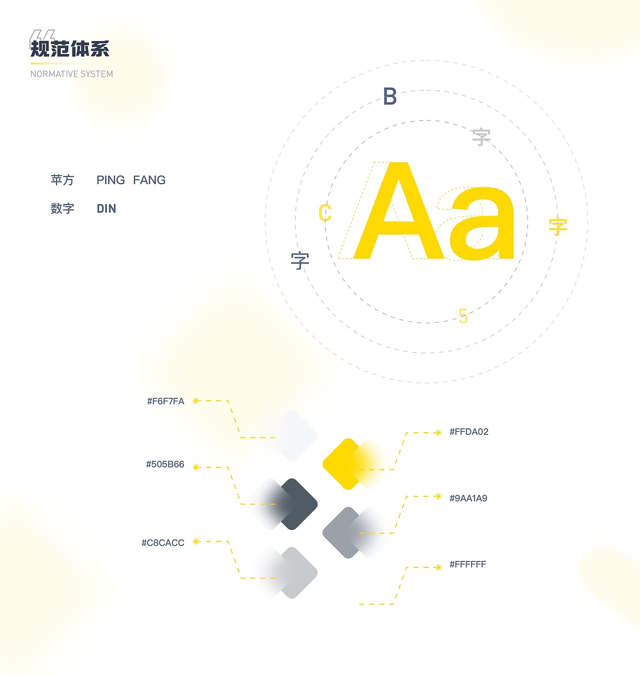 动动升级改版（图ZMzQwMDA1NDcy） - APP界面 - 站酷设计师晴令原创素材 - 站酷ZCOOL