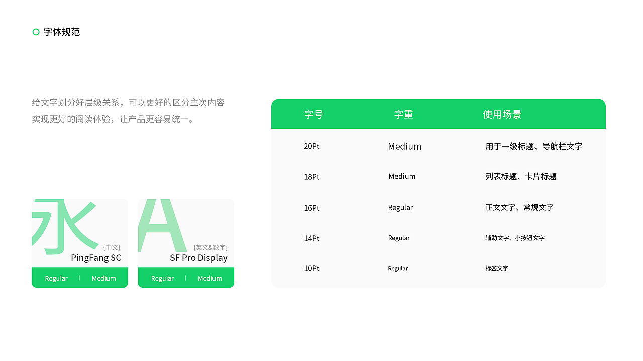医疗APP（图ZMzU1NzAwMDQw） - APP界面 - 站酷设计师蒋老头原创素材 - 站酷ZCOOL