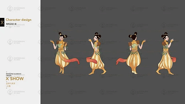 客案-太阳马戏团IP人设场景延展标准