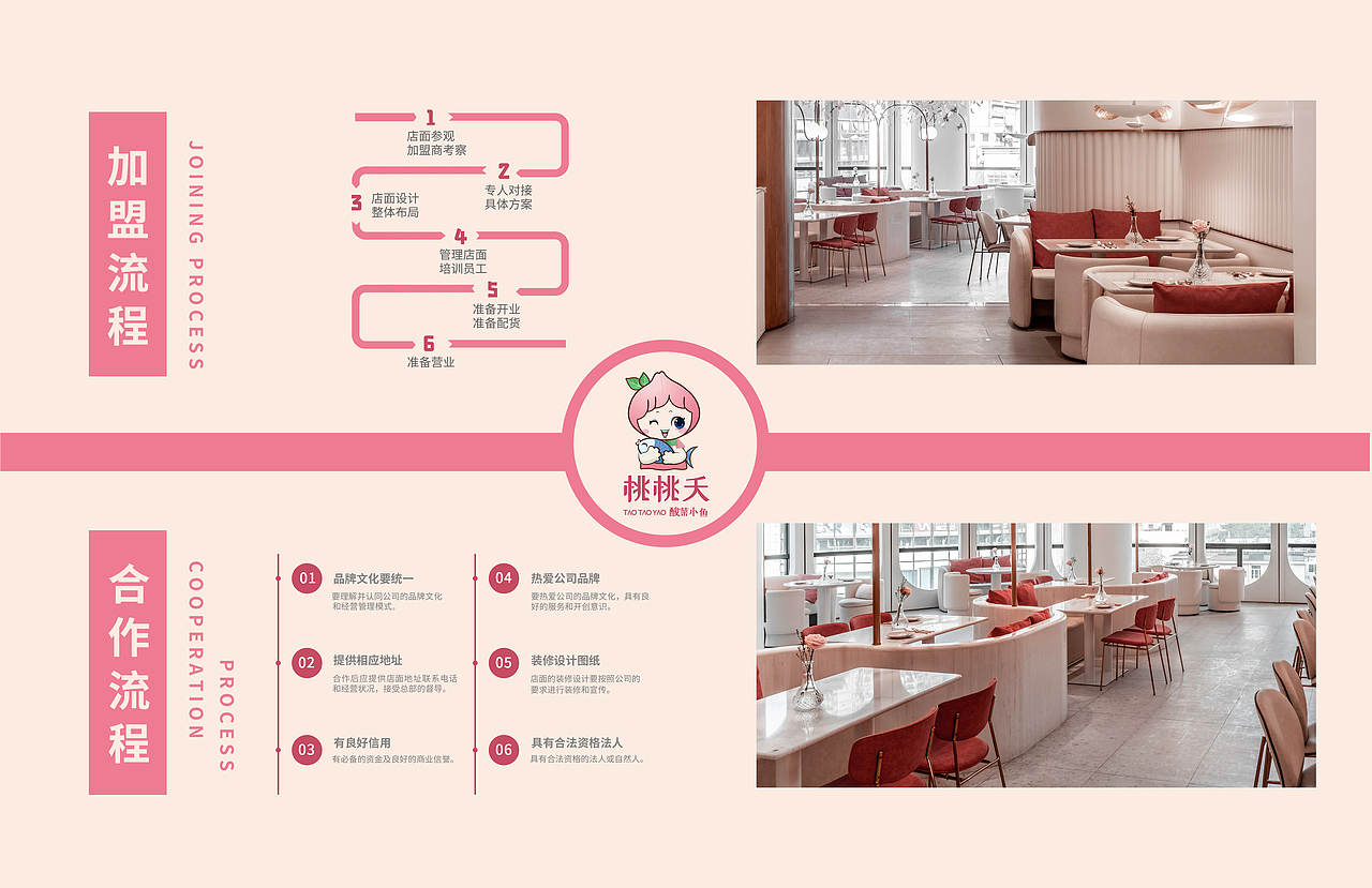 招商手册（图ZMzM4MzkwMDUy） - 其他平面 - 站酷设计师九歌网络科技公司原创素材 - 站酷ZCOOL