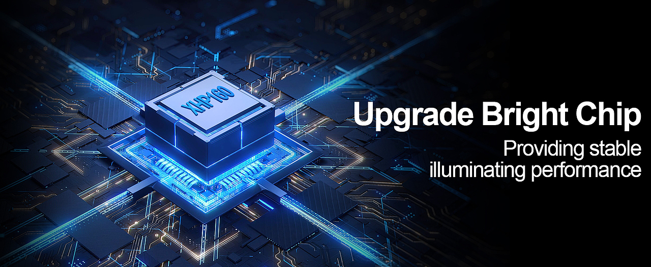 亚马逊P70-160-L手电筒套图A+（图ZMzY2NzkzMTQ4） - 其他平面 - 站酷设计师Gleam998原创素材 - 站酷ZCOOL