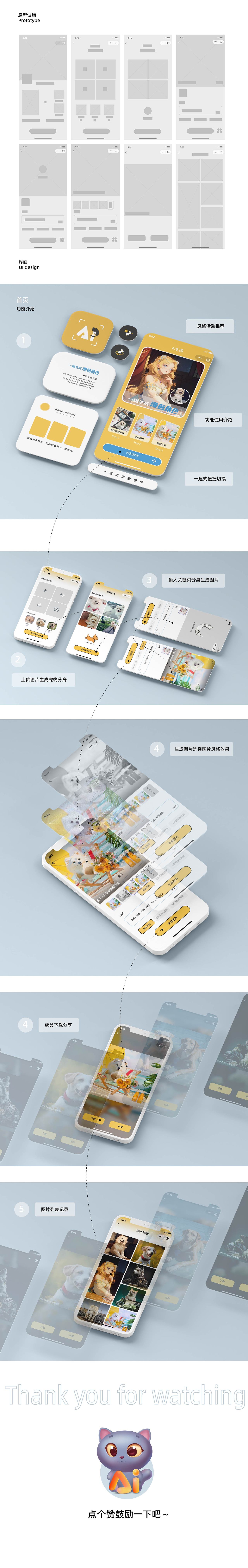 UI小程序设计（图ZMzU0NzMxOTMy） - APP界面 - 站酷设计师乐多Roman原创素材 - 站酷ZCOOL