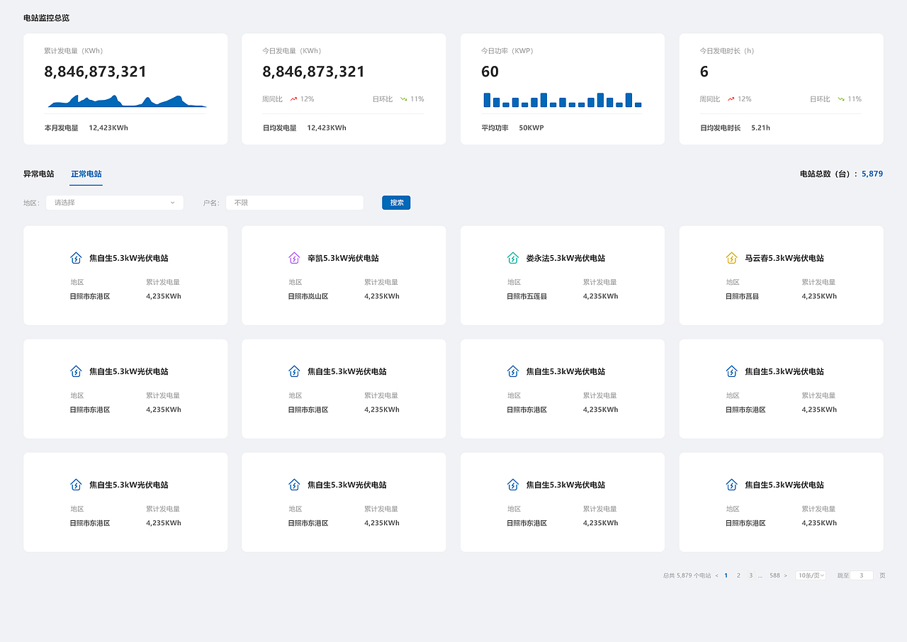 16光伏贷项目设计   