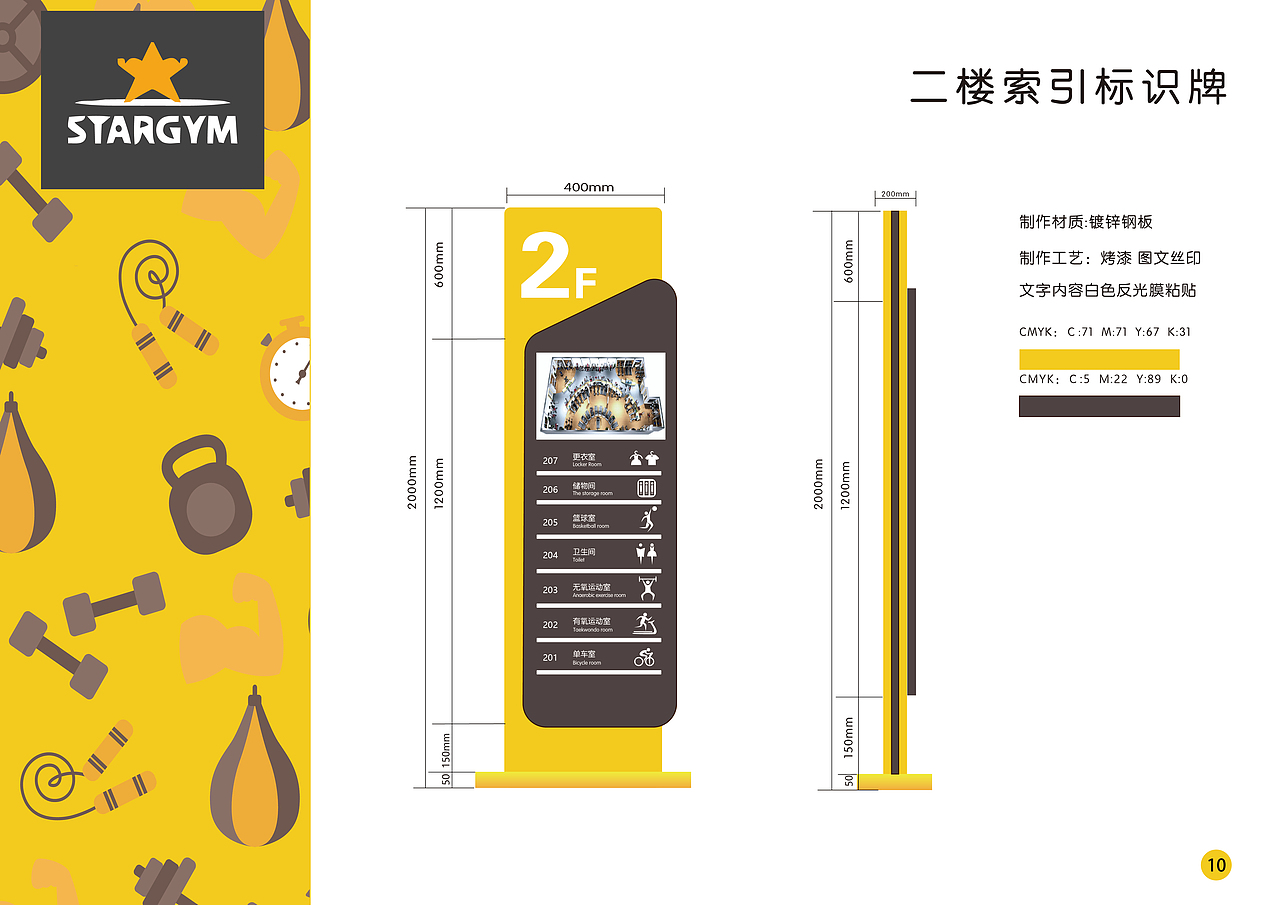 健身俱乐部视觉导识系统设计(课程作业)