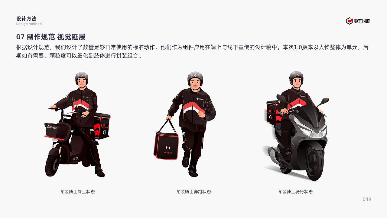 顺丰同城骑士IP形象与组件化系统构建（图ZMzI4NDI5ODM2） - 其他UI - 站酷设计师_大呲花_原创素材 - 站酷ZCOOL