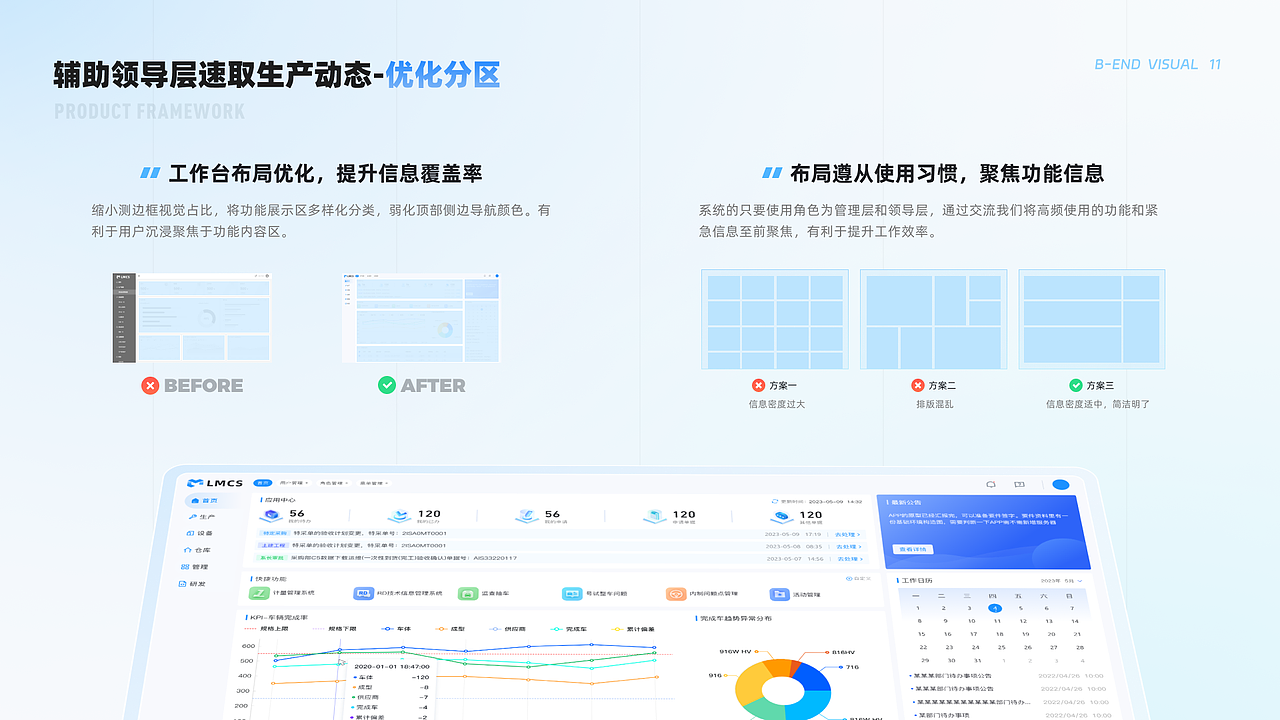 2022-2023UI作品集（图ZMzYzNTMzNzA0） - APP界面 - 站酷设计师不喝奶茶_原创素材 - 站酷ZCOOL