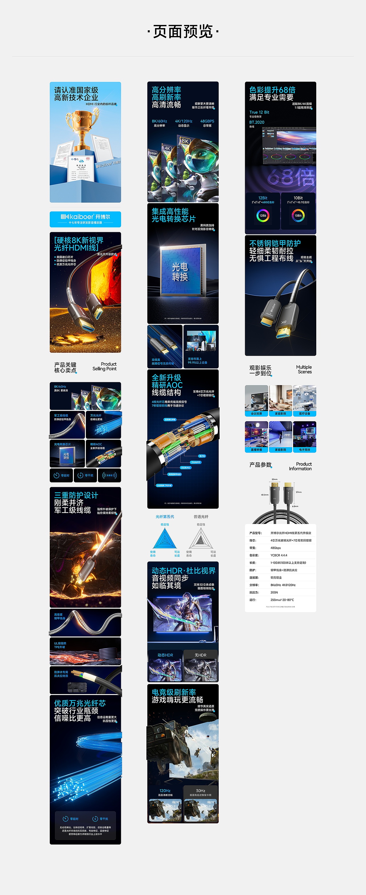 HDMI光纤线1.0（图ZMzY4NjI3Njg0） - 电商 - 站酷设计师Loong_YC原创素材 - 站酷ZCOOL