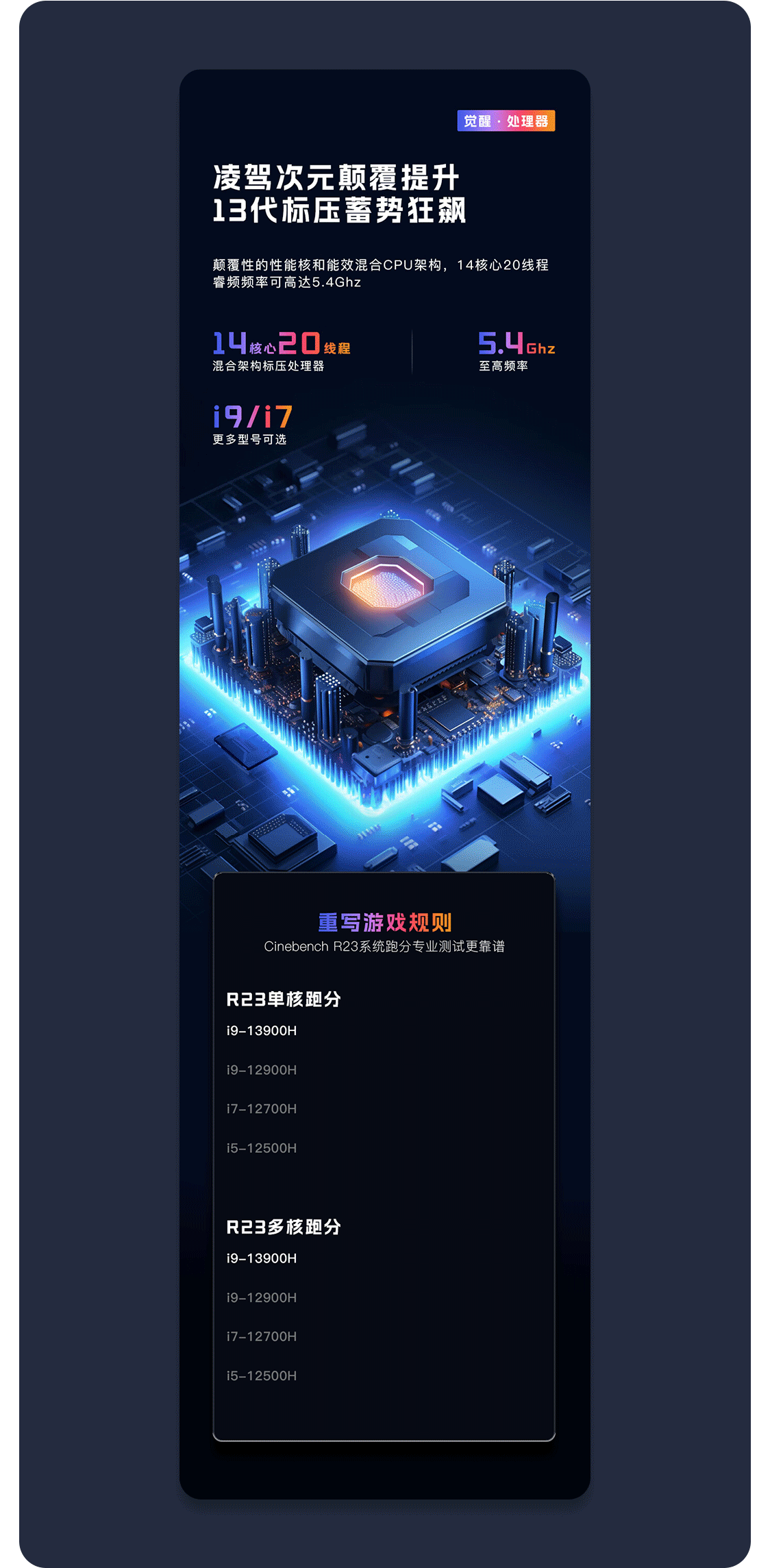 联想笔记本详情页全案*2