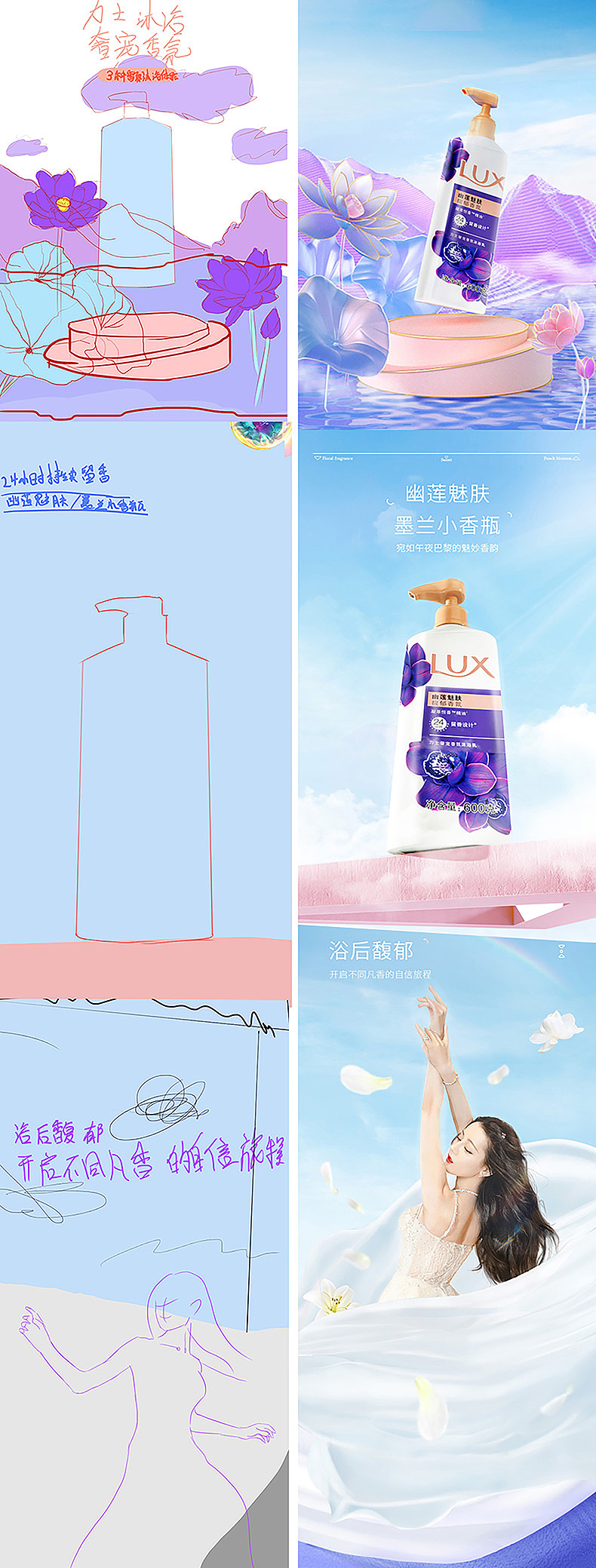 力士沐浴乳详情页（图ZMzAxNzY1ODQw） - 电商 - 站酷设计师一只瓜猹原创素材 - 站酷ZCOOL