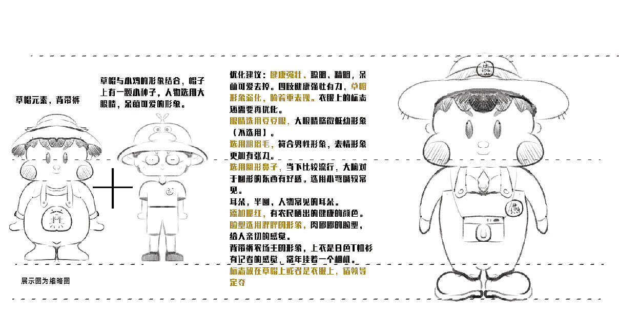 原创IP形象设计|农民记者“有事找燕燕”