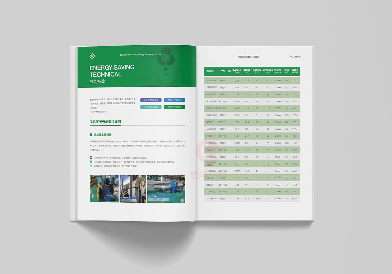 一希品牌设计--能源科技公司画册宣传册设计（图ZMjk3NjYwMTQ0） - 书籍/画册 - 站酷设计师一希品牌设计原创素材 - 站酷ZCOOL