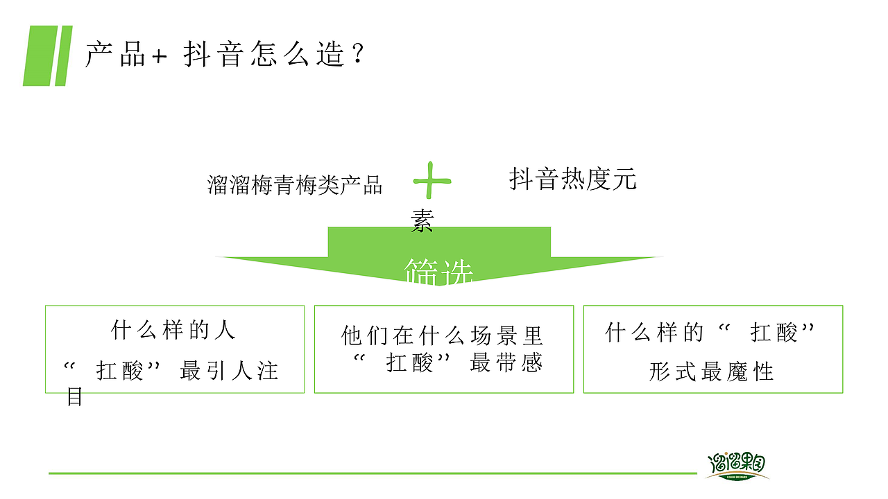 溜溜梅抖音抗酸挑战传播方案-49P